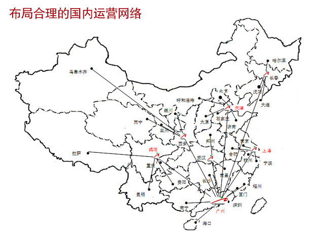 布局合理的国内运营网络